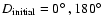 $D_{{\rm initial}}=0\hbox{$^\circ$ },180\hbox{$^\circ$ }$