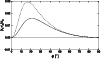 \begin{figure}
\par\includegraphics[width=8.8cm,clip]{h4052f4.eps}\end{figure}