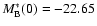 $M_{\rm B}^*(0)=-22.65$