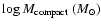 $\log M_{\rm compact} \ (M_\odot)$