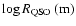$\log R_{\rm QSO} \ ({\rm m})$