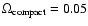 $\Omega_{\rm compact}=0.05$