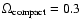 $\Omega _{{\rm compact}}=0.3$