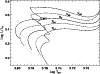 \begin{figure}
\par\includegraphics[width=8.8cm,clip]{2636f1.eps} \end{figure}