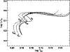 \begin{figure}
\par\includegraphics[width=8.8cm,clip]{2636f3.eps} \end{figure}