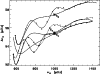 \begin{figure}
\par\includegraphics[width=8.8cm,clip]{2636f8.eps} \end{figure}