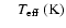 $\quad T_{\rm eff}\ ({\rm K})$