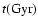 $t ({\rm Gyr})$