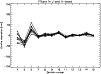 \begin{figure}
\par\includegraphics[width=8.8cm,clip]{fig/f2914_05.ps} \end{figure}