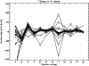 \begin{figure}
\par\includegraphics[width=8.8cm,clip]{fig/f2914_06.ps} \end{figure}