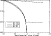 \begin{figure}
\par\includegraphics[width=8.8cm,clip]{fig/f2914_11.ps} \end{figure}