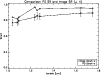 \begin{figure}
\par\includegraphics[width=8.8cm,clip]{fig/f2914_12.ps} \end{figure}