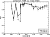 \begin{figure}
\par\includegraphics[width=8.8cm,clip]{fig/f2914_13.ps} \end{figure}