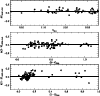 \begin{figure}
\par\includegraphics[width=8.8cm,clip]{2917f2.eps}\end{figure}