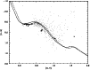 \begin{figure}
\par\includegraphics[width=8.8cm,clip]{2917f3.eps}\end{figure}