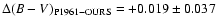 $\Delta (B-V)_{\rm P1961-OURS} =+0.019 \pm 0.037$