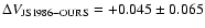 $\Delta V_{\rm JS1986-OURS} = +0.045 \pm 0.065$