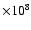 $\times 10^{8}$