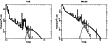 \begin{figure}
\par\mbox{\includegraphics[width=4.5cm]{papAA3067_fig1a.eps}\hspace*{3mm}
\includegraphics[width=4.5cm]{papAA3067_fig1b.eps}}\end{figure}