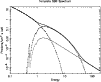 \begin{figure}
\par\includegraphics[width=8.8cm]{papAA3067_fig2.eps}\end{figure}