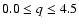 $0.0 \leq q \leq 4.5$