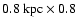 $\rm0.8~kpc \times 0.8$