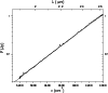 \begin{figure}
\par\includegraphics[width=8.8cm,clip]{MS3102f1.eps}\end{figure}