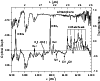 \begin{figure}
\par\includegraphics[width=8.8cm,clip]{MS3102f2.eps}\end{figure}
