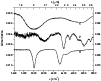 \begin{figure}
\par\includegraphics[width=8.8cm,clip]{MS3102f3.eps}\end{figure}