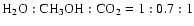 $\rm H_2O:CH_3OH:CO_2=1:0.7:1$