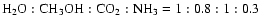 $\rm H_2O:CH_3OH:CO_2:NH_3=1:0.8:1:0.3$