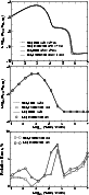 \begin{figure}
\par\includegraphics[width=7.2cm,clip]{ms3106f7.eps}\end{figure}