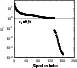 \begin{figure}
\par\includegraphics[width=6.8cm,clip]{ms3106f1.eps}\end{figure}