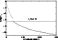 \begin{figure}
\par\includegraphics[width=7.3cm,clip]{ms3106f2.eps}\end{figure}
