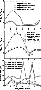 \begin{figure}
\par\includegraphics[width=7.2cm,clip]{ms3106f4.eps}\end{figure}