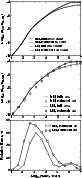 \begin{figure}
\par\includegraphics[width=7.2cm,clip]{ms3106f5.eps}\end{figure}