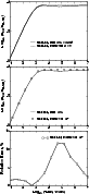 \begin{figure}
\par\includegraphics[width=7.2cm,clip]{ms3106f6.eps}\end{figure}