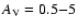 $A_{\rm V}=0.5{-}5$