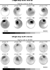 \begin{figure}
\par\mbox{\hspace*{3.5cm}\large {\sf a. Doppler image from Ca~{\s...
...ar\vspace{5mm} \includegraphics[angle=0,width=14.7cm,clip]{F8b.eps}
\end{figure}