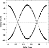 \begin{figure}
\par\includegraphics[angle=-90,width=8.8cm,clip]{F2.eps}
\end{figure}