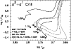 \begin{figure}
\par\includegraphics[angle=-90,width=8.8cm,clip]{F5.eps}
\end{figure}