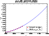 \begin{figure}
\par\includegraphics[angle=-90,width=8.8cm,clip]{MS3222f1.eps}\end{figure}
