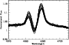 \begin{figure}
\par\includegraphics[width=8.8cm,clip]{MS3263f4.ps}
\end{figure}