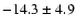 $-14.3 \pm 4.9$