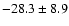 $-28.3 \pm 8.9$