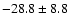 $-28.8 \pm 8.8$