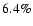 $6.4\%$