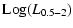 $\displaystyle \mbox{Log}(L_{0.5-2})$