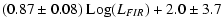 $\displaystyle (0.87\pm 0.08) ~\mbox{Log}(L_{FIR})
+2.0\pm 3.7$