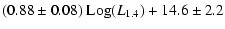 $\displaystyle (0.88\pm 0.08) ~\mbox{Log}(L_{\rm 1.4})
+14.6\pm 2.2\medskip $